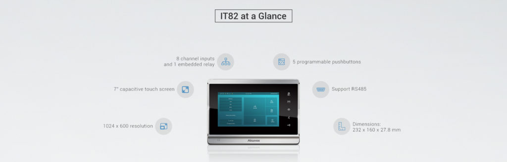 IT82 Indoor Monitor with Programmable Soft-touch Buttons