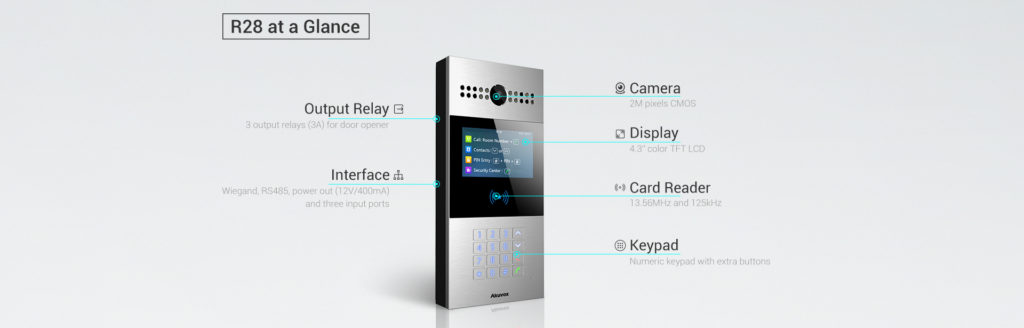 R28 SIP video doorphone with a numeric keypad